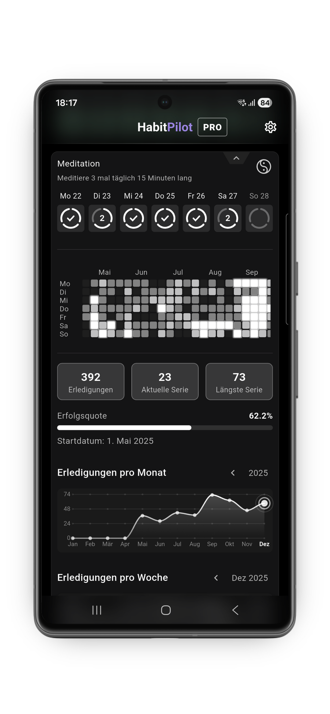HabitPilot Statistiken: KPIs, Erfolgsraten & Langzeit-Trends visualisieren Die HabitPilot "Mission Stats" Ansicht zeigt detaillierte Metriken: Gesamtanzahl der Erledigungen, aktuelle und längste Streaks, die prozentuale Erfolgsrate sowie interaktive Monats- und Wochencharts zur Analyse der persönlichen Entwicklung.