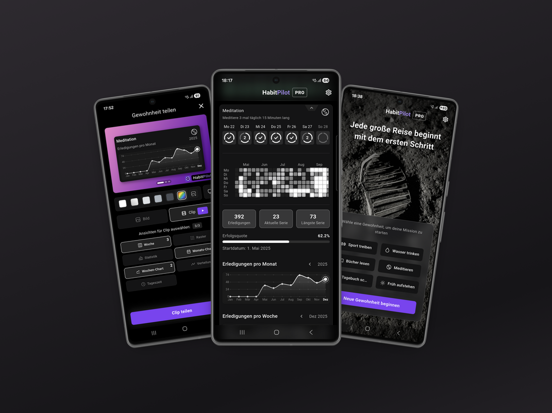 Drei Smartphone-Screens der HabitPilot-App: links das Sharing-Feature zur Erstellung von Video-Clips, in der Mitte Fortschrittsstatistiken mit Heatmap und Streaks, rechts die Onboarding-Ansicht im dunklen UI-Design.